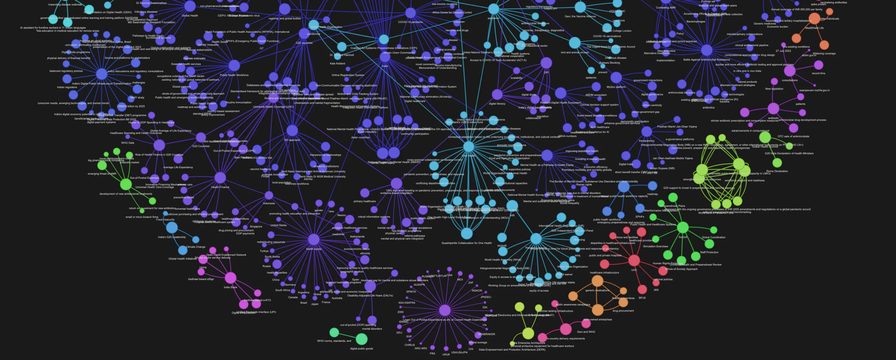 How to Convert Any Text Into a Graph of Concepts