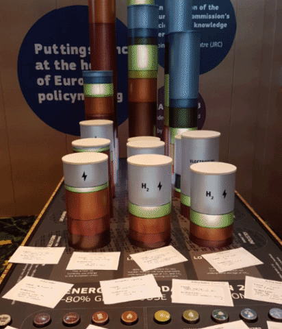 Knowledge4Policy: what do policymakers want?