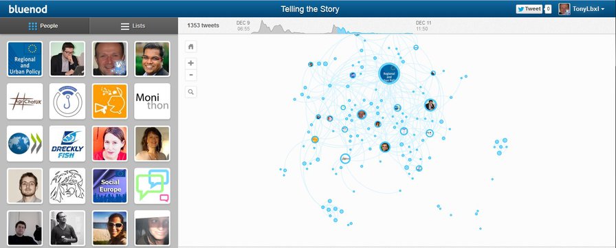Mapping the EU digital public sphere(s)