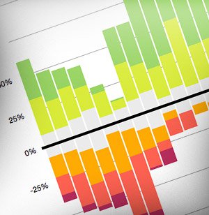 The Increasing Problem With the Misinformed (by @baekdal) #analysis