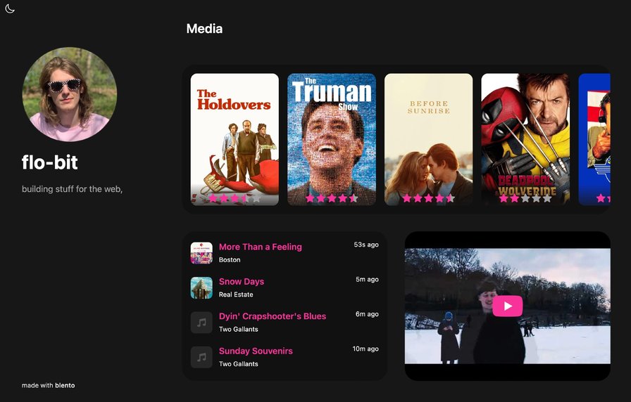 A Social Filesystem — overreacted