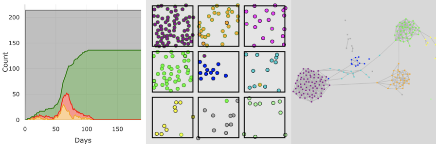 infectiousmatter interactive data visualisation