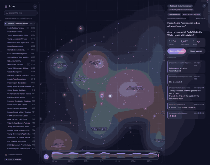 zooming in on a conversation