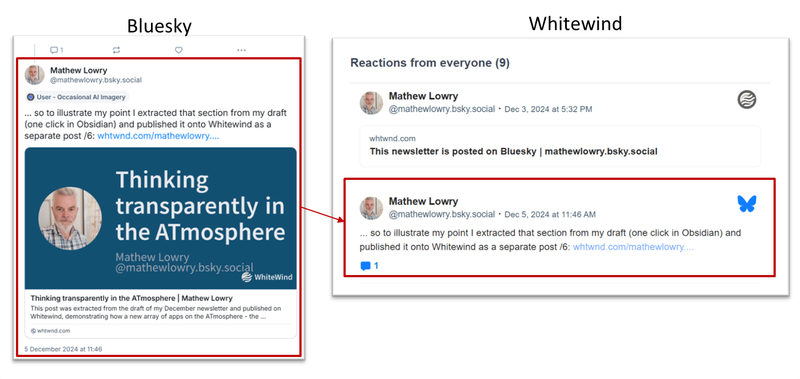 figure showing a post on bluesky appearing as a comment on whitewind