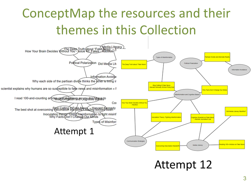 experiment4-2-conceptmap,png