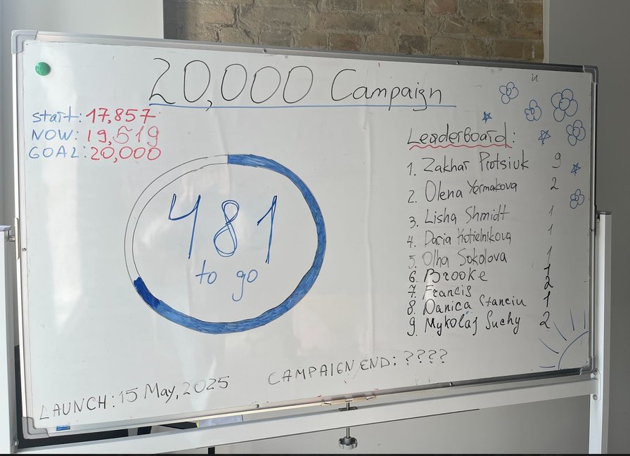 How the Kyiv Independent reached 20,000 paying members — with no paywall | Nieman Journalism Lab