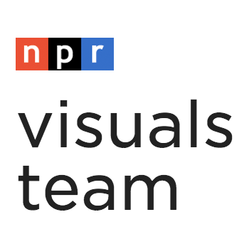 NPR Visuals