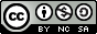 Turn your attention inward to produce the best social media results | Business | Blog | Holtz Communications + Technology