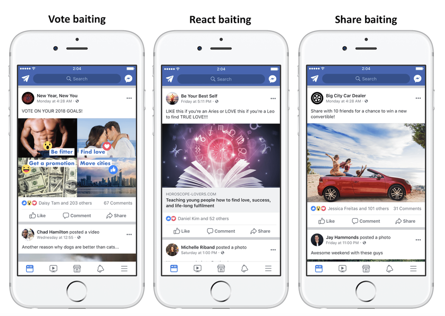 All Algorithm Factors behind Facebook's News Feed