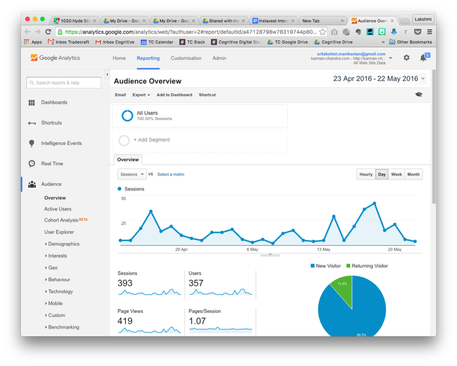 Die Dashboards Die! Why Conversations Will Reinvent Software