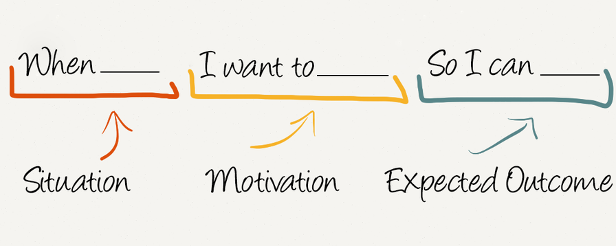 Replacing The User Story With The Job Story