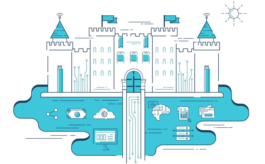 The New Moats