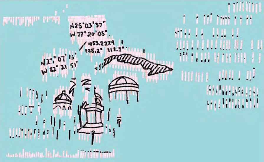Tackling trolls in crowdsourcing projects