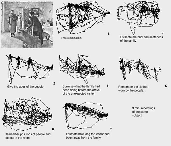 10 findings from psychology that every user researcher should know