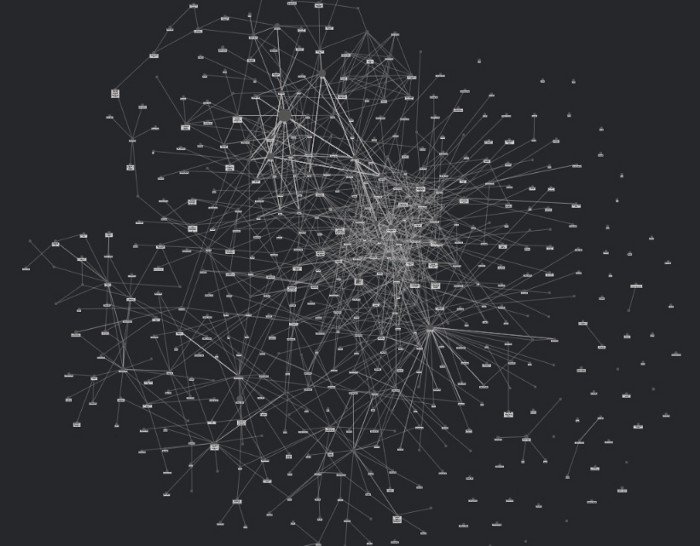 Roam — If You Want To. My time with Roam Research