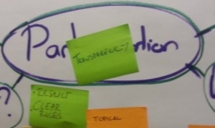 Participation Success Factors: a quick followup