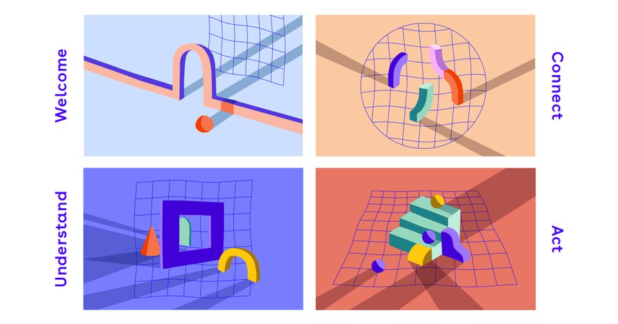 New Public's Signals Research