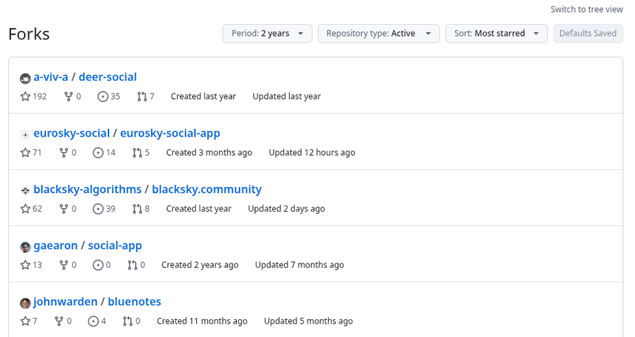 Myths About W Social, Explained in Simple Words. Vol 1. | Developer Notes