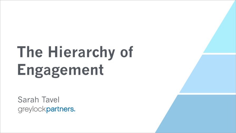 Hierarchy of Engagement, Expanded | by Sarah Tavel | Medium